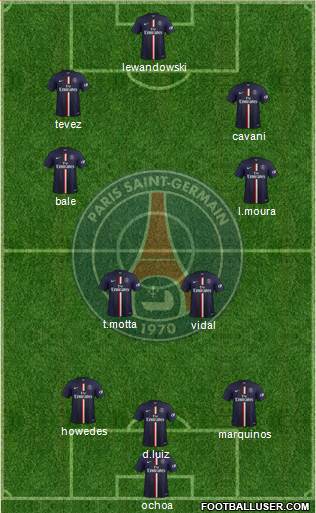 Paris Saint-Germain Formation 2014