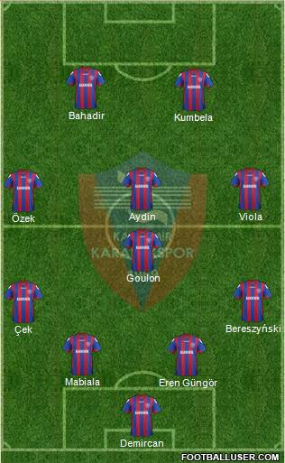 Kardemir Demir-Çelik Karabükspor Formation 2014