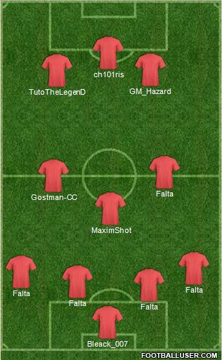 Arsenal Formation 2014