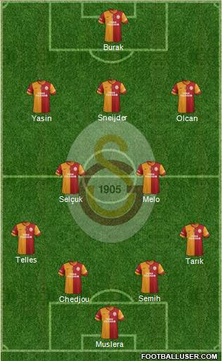 Galatasaray SK Formation 2014