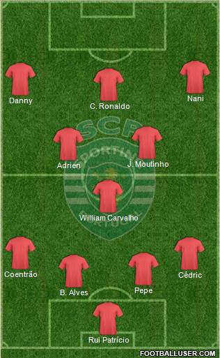Sporting Clube de Portugal - SAD Formation 2014