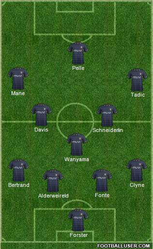 Southampton Formation 2014