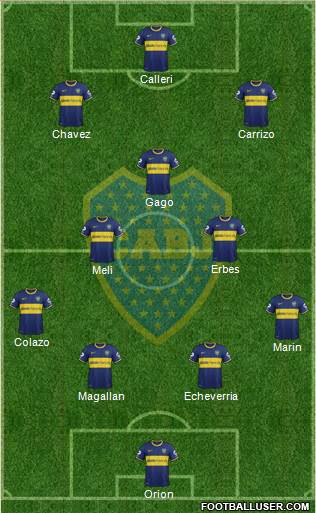 Boca Juniors Formation 2014
