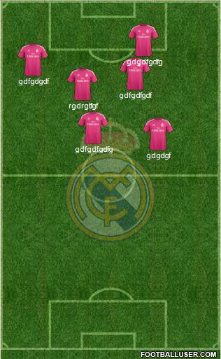 Real Madrid C.F. Formation 2014