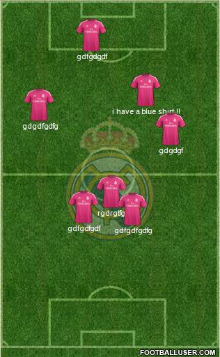 Real Madrid C.F. Formation 2014