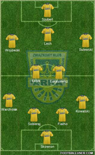 Arka Gdynia Formation 2014