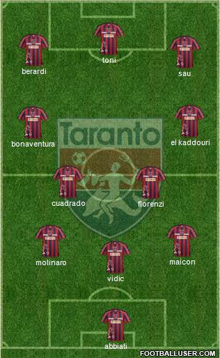 Taranto Formation 2014