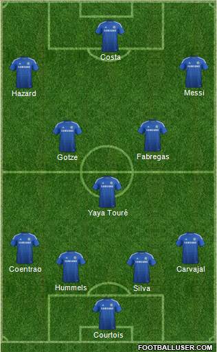 Chelsea Formation 2014