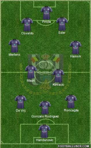 RSC Anderlecht Formation 2014