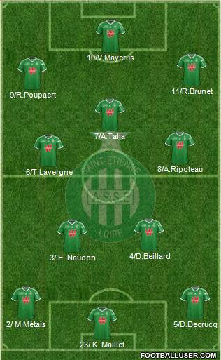 A.S. Saint-Etienne Formation 2014