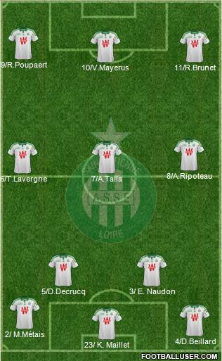 A.S. Saint-Etienne Formation 2014