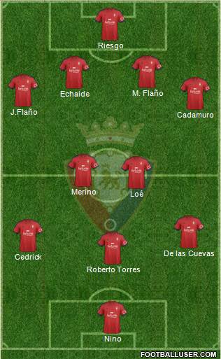 C. At. Osasuna Formation 2014