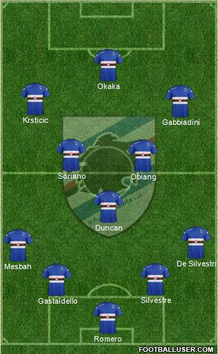 Sampdoria Formation 2014