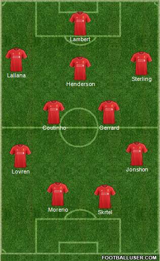 Liverpool Formation 2014