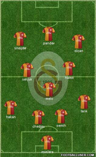 Galatasaray SK Formation 2014