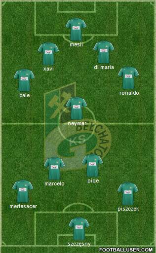 GKS Belchatow Formation 2014