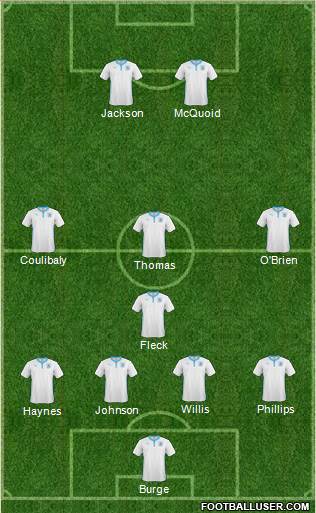 Coventry City Formation 2014