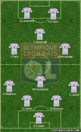 Olympique Lyonnais Formation 2014
