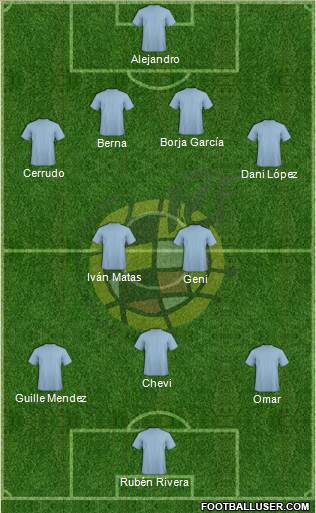 Spain Formation 2014