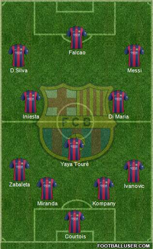 F.C. Barcelona Formation 2014
