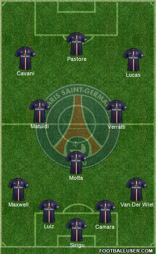 Paris Saint-Germain Formation 2014