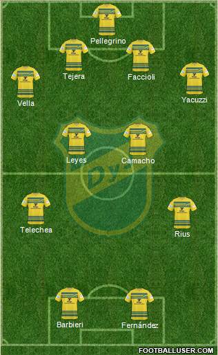 Defensa y Justicia Formation 2014