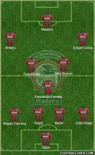 Clube Sport Marítimo - SAD Formation 2014