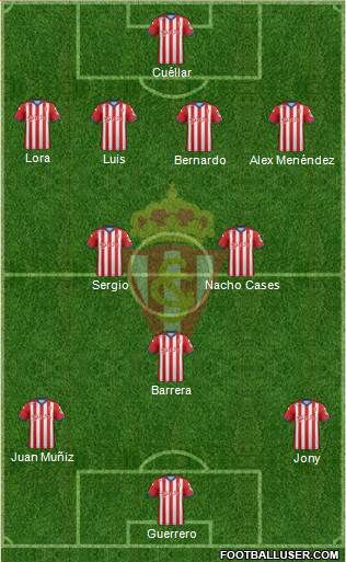 Real Sporting S.A.D. Formation 2014