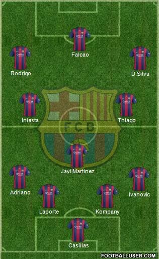 F.C. Barcelona Formation 2014