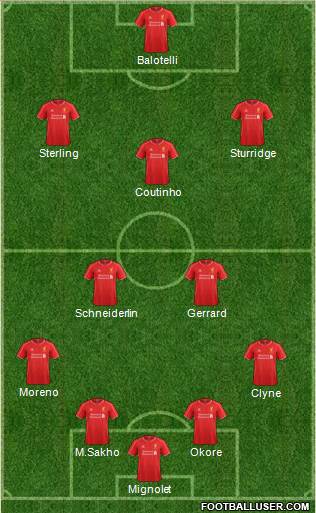 Liverpool Formation 2014