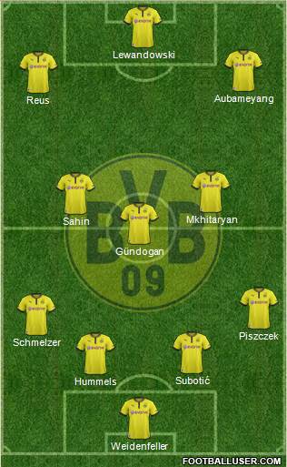 Borussia Dortmund Formation 2014
