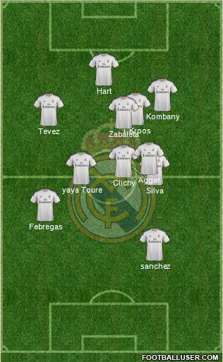 R. Madrid Castilla Formation 2014