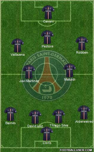 Paris Saint-Germain Formation 2014