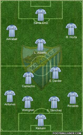 Málaga C.F., S.A.D. Formation 2014