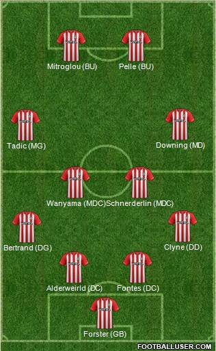 Southampton Formation 2014