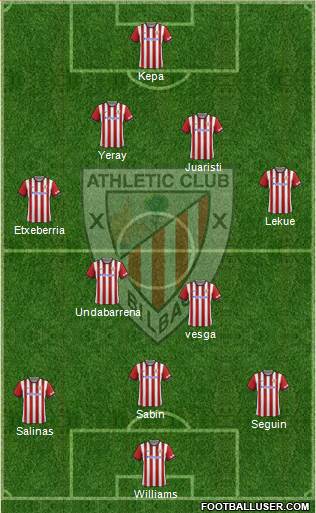 Athletic Club Formation 2014