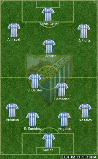 Málaga C.F., S.A.D. Formation 2014