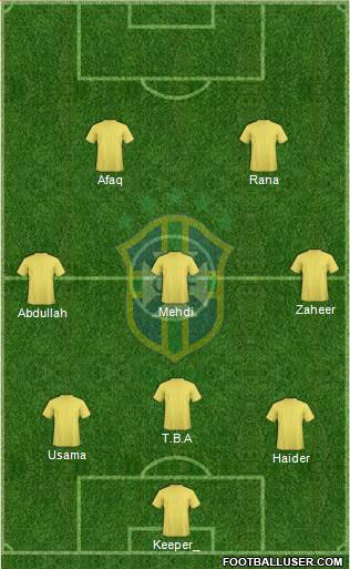 Brazil Formation 2014
