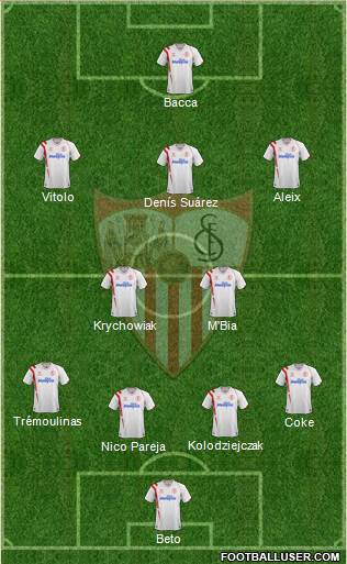 Sevilla F.C., S.A.D. Formation 2014