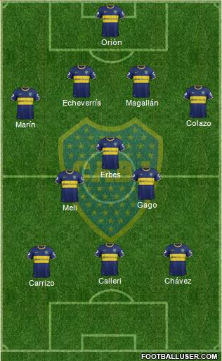Boca Juniors Formation 2014