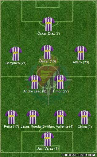 R. Valladolid C.F., S.A.D. Formation 2014