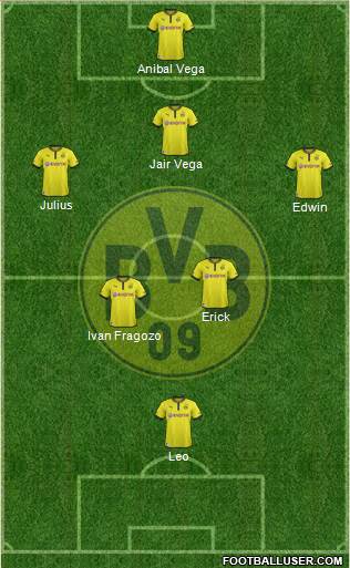 Borussia Dortmund Formation 2014