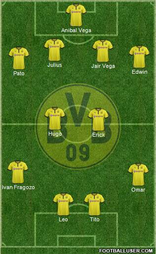 Borussia Dortmund Formation 2014