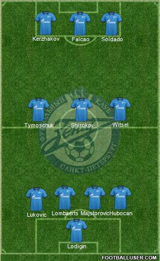 Zenit St. Petersburg Formation 2014