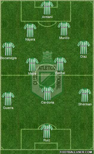 CDC Atlético Nacional Formation 2014