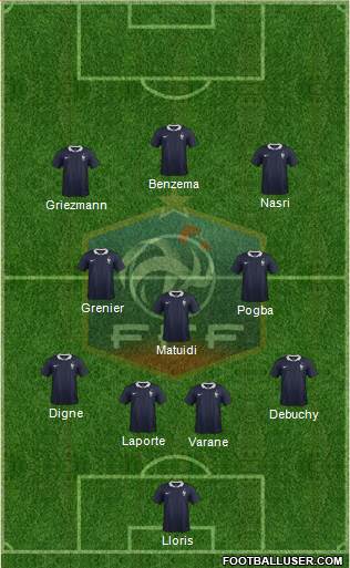 France Formation 2014