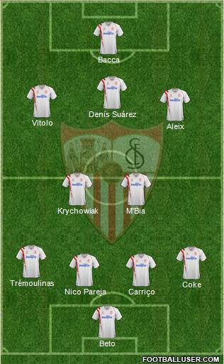 Sevilla F.C., S.A.D. Formation 2014