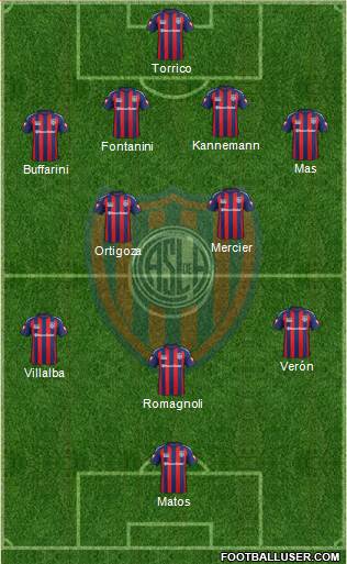 San Lorenzo de Almagro Formation 2014