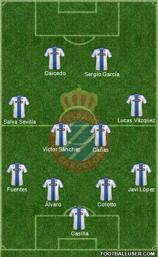 R.C.D. Espanyol de Barcelona S.A.D. Formation 2014