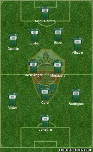 Elche C.F., S.A.D. Formation 2014